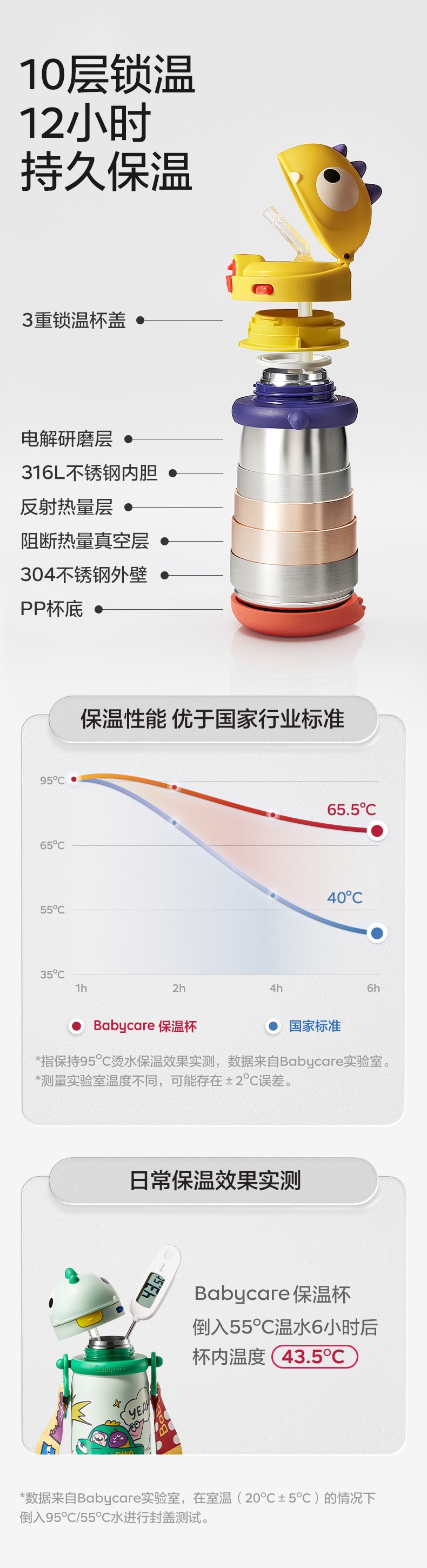 【美国直邮】Bc Babycare 儿童保温杯恐龙婴儿宝宝水杯吸管杯学饮杯外出水壶300ml橙色