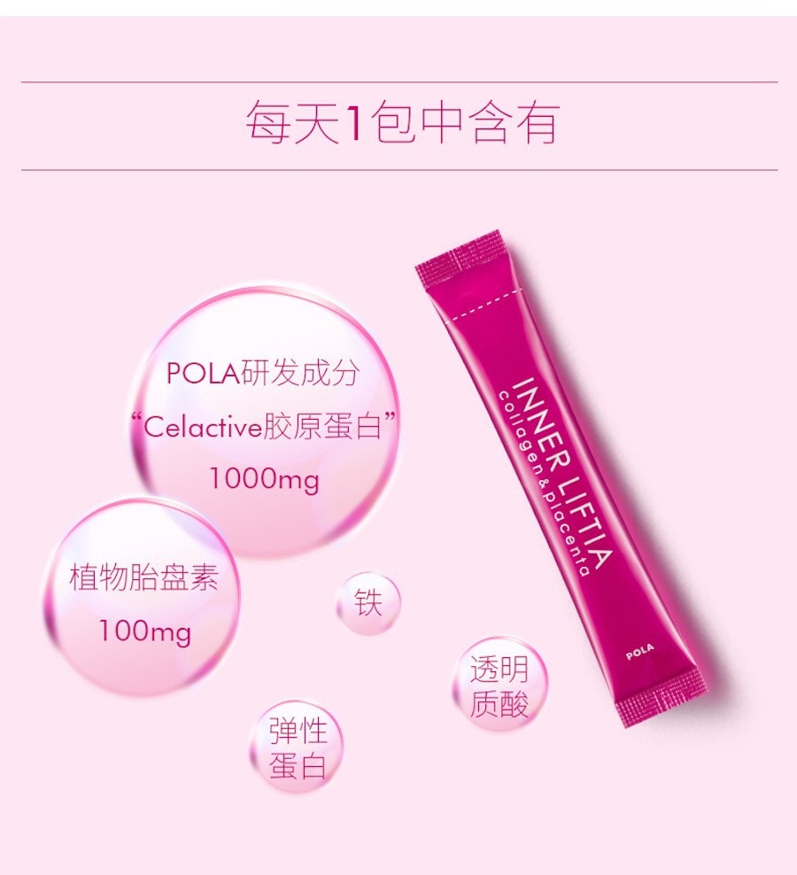 【最新版】【日本直邮】日本POLA INNER LIFTIA 新版胶原蛋白粉+胎盘素 30包