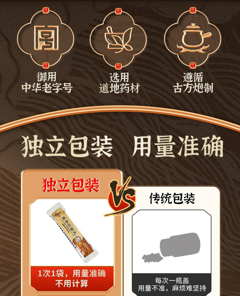 中国直送】Tengyao Wuzi Yanzong 丸薬、インポテンスと早漏の