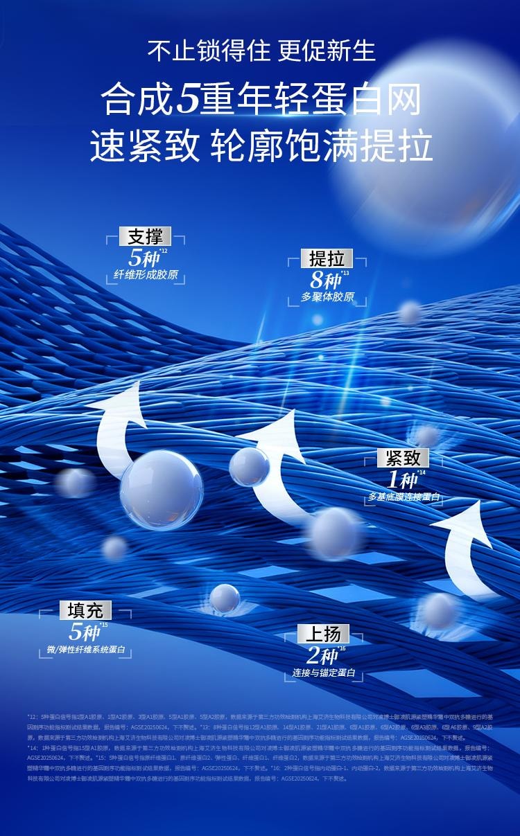 Nouveau produit Dr. Ling PROF.LING Crème raffermissante pour le visage et le cou, double action jour et nuit, 50 ml