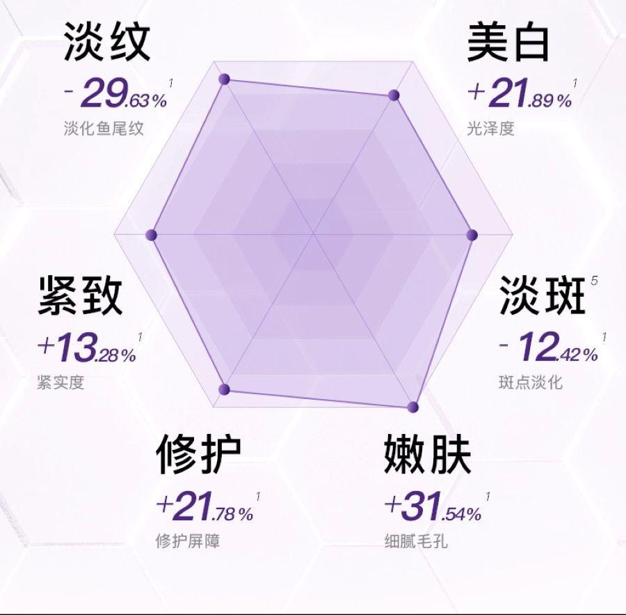 【日本直邮】 日本 雅萌 最新款 Max三代 赫兹射频美容仪SP Ⅲ M25 1台
