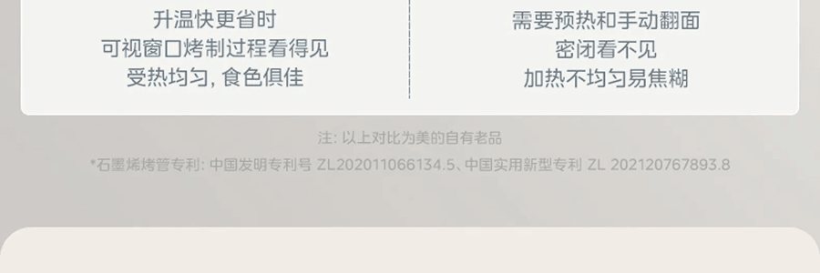 Midea美的微蒸烤炸一体机 微波炉烤箱四合一 专业蒸烤空气炸锅 23L