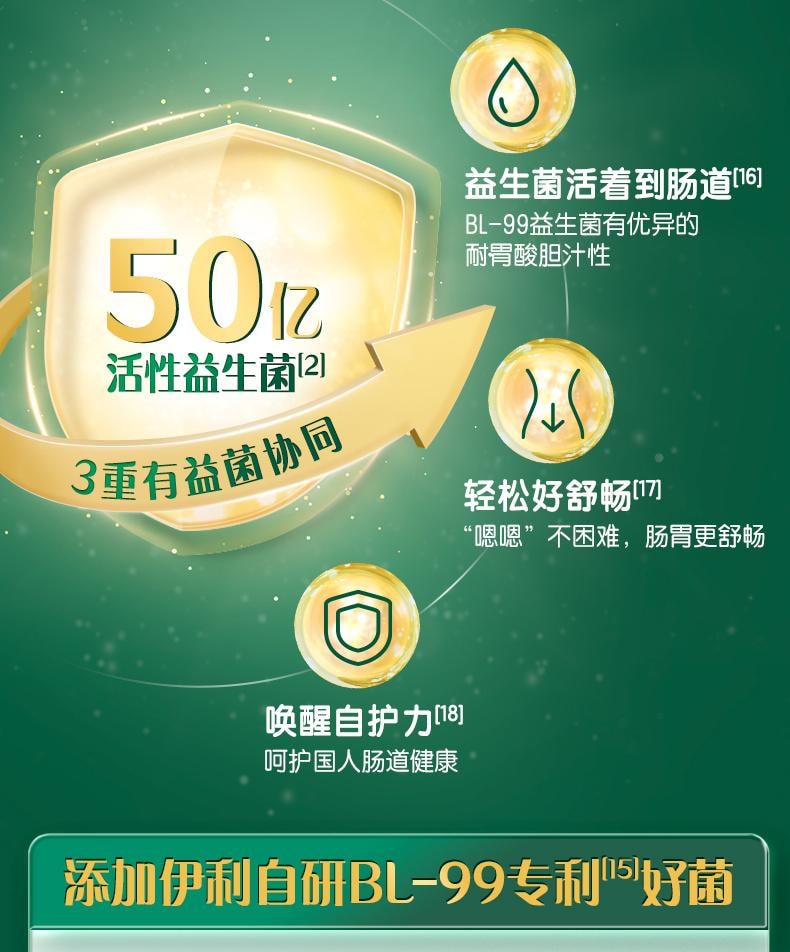【中國直郵】 伊利 倍暢羊奶粉進口高鈣營養益生菌全家中老年奶粉袋裝352g/袋