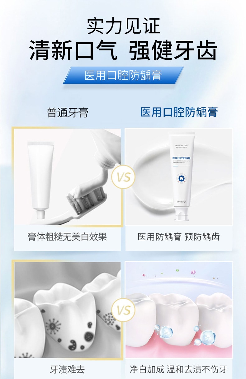 【中国直邮】广药白云山 医用口腔防龋膏 预防龋齿 防蛀膏 口腔护理膏 100克/支