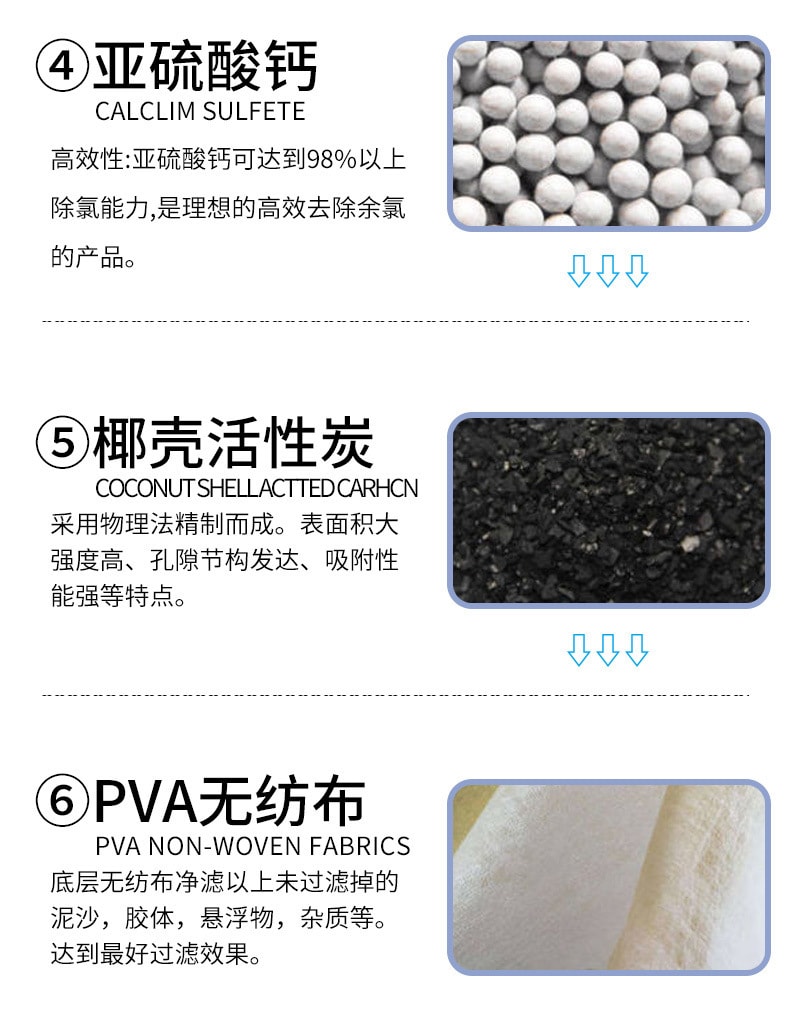 【中国直邮】亲太太  6代水龙头过滤器 厨房家用自来水节水喷头六层净水防溅花洒  随机颜色三个