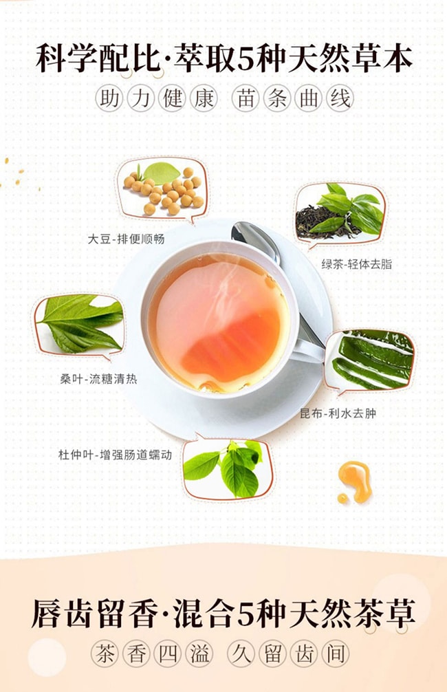 【日本直郵】YAMAMOTO山本漢方製藥 脂流茶10gx24包 去糖去油脂代謝美容健康茶