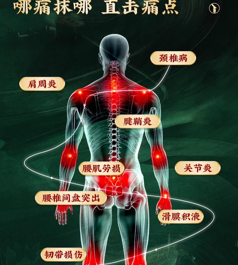 【中國直郵】 香港大藥房 透骨膏 祛風除濕 舒筋通絡 消腫止痛 活血養血 舒適溫熱 全身適用 50g/盒