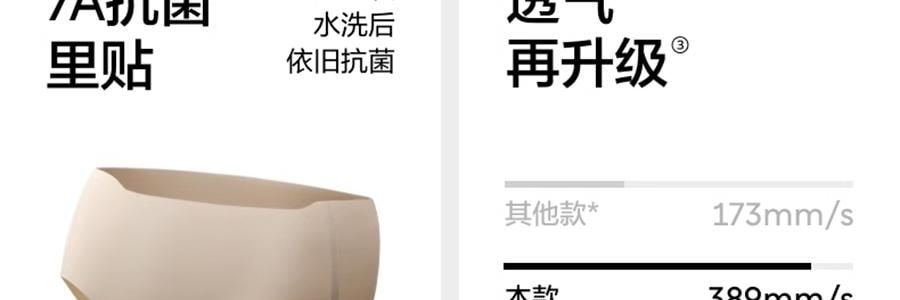BANANAIN蕉内 508Air女士内裤 中腰纯棉短裤 无痕健身瑜伽抗菌裤 3件装 L码