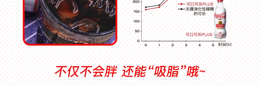 日本Coca Cola可口可乐 PLUS低卡减脂可乐 470ml 日本原产(保质期5个月)