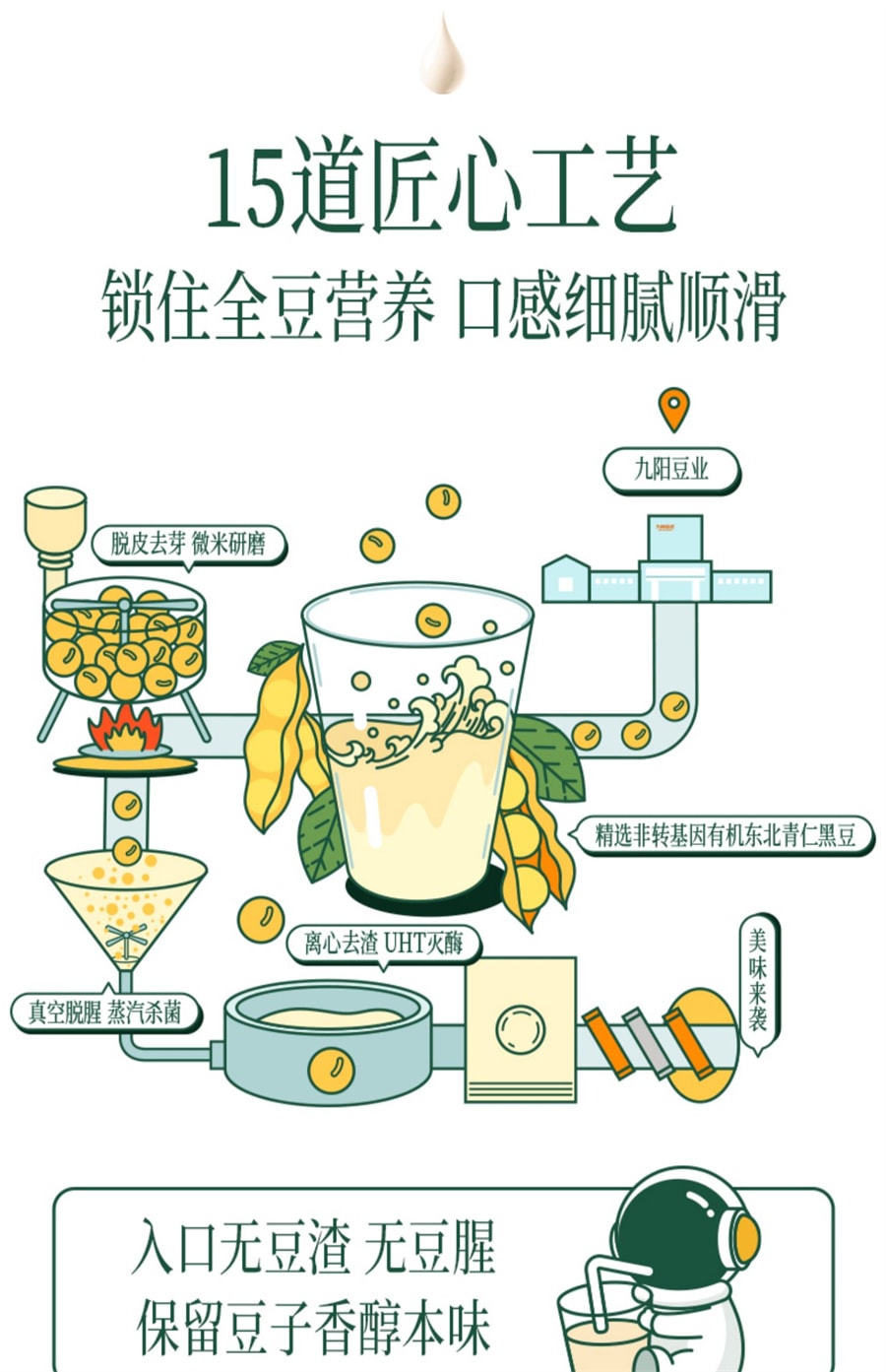 【中國直郵】九陽豆漿 有機黑豆純豆漿粉0添加糖高蛋白早餐學生 有機黑豆純豆漿粉*1袋+有機大豆純豆漿粉*1袋