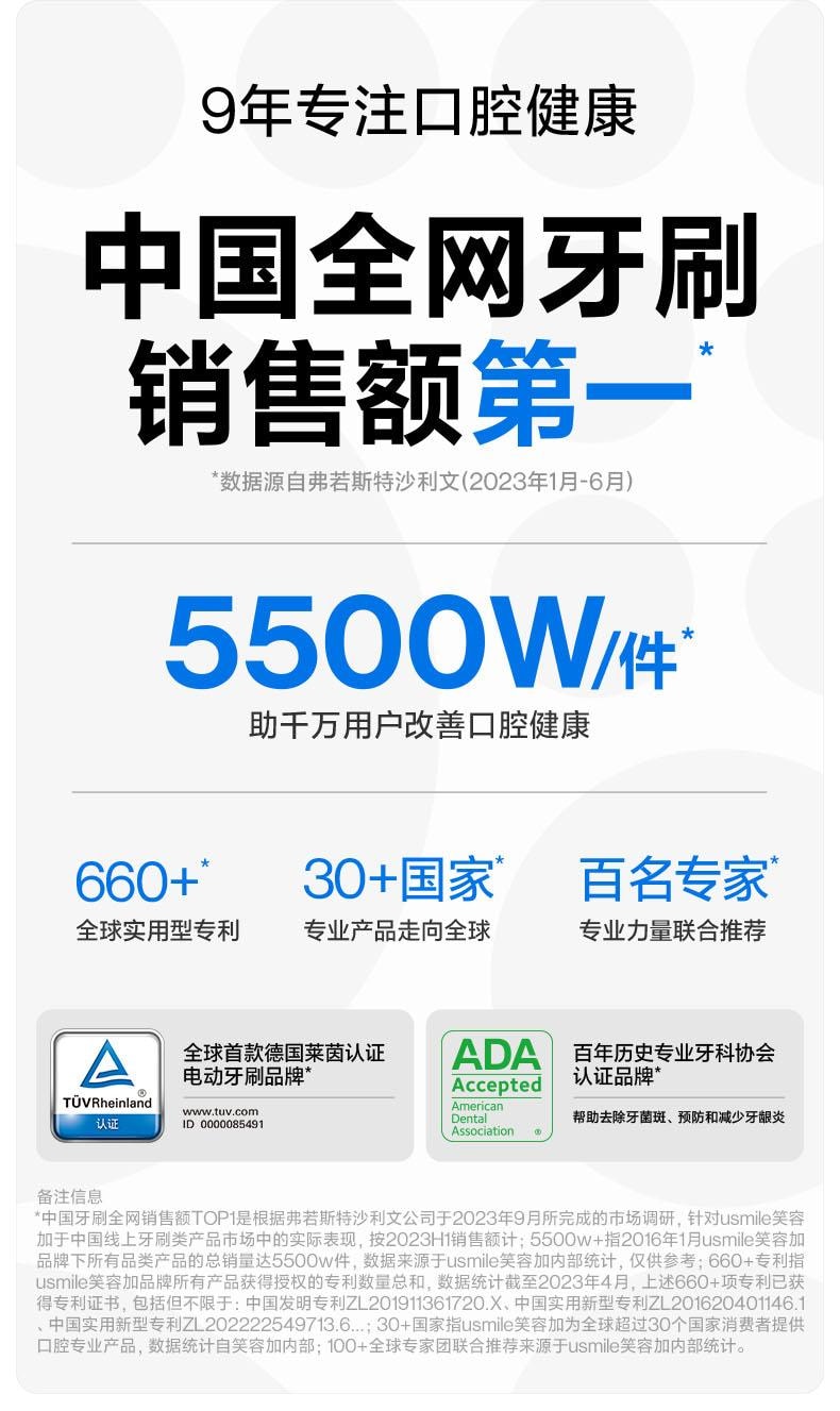 【美國直郵】 USMILE 笑容加Y10pro電動牙刷 1支裝 白色