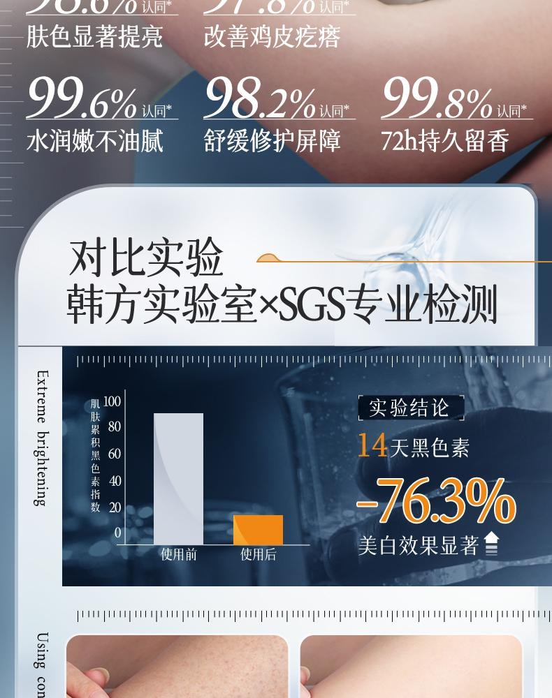 【中國直郵】 韓方五穀 377水潤嫩白香氛身體乳 保濕補水果酸滋潤秋冬持久留香正品 300g/瓶