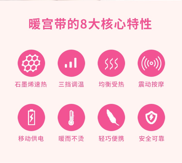 中國VONMIE 沃脈石墨烯暖宮熱敷按摩腰帶 粉紅色 1件