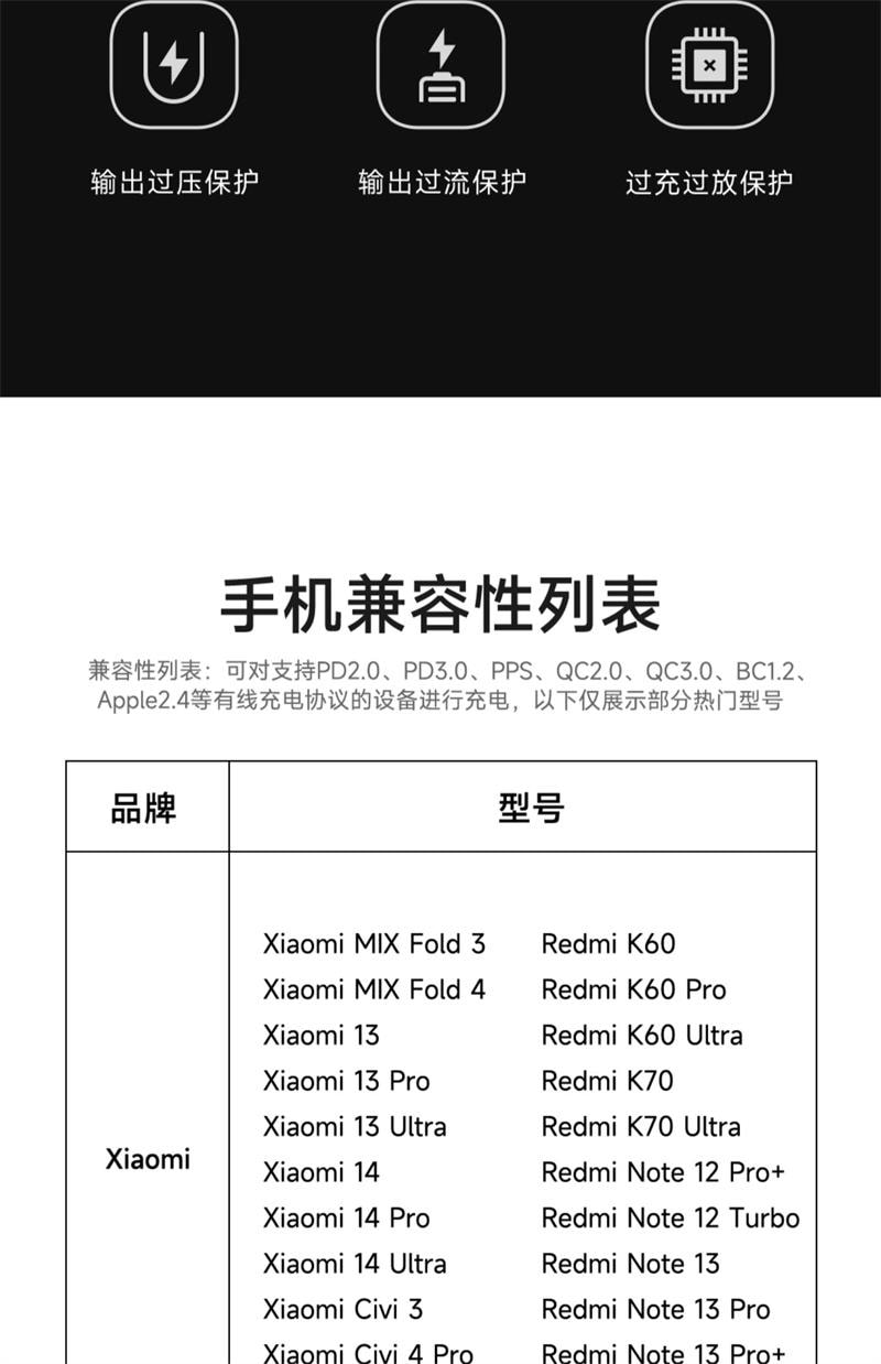 【中國直郵】 小米 【3C認證】磁吸自帶線白色充電寶10000mAh 33W快充超大容量便攜式行動電源