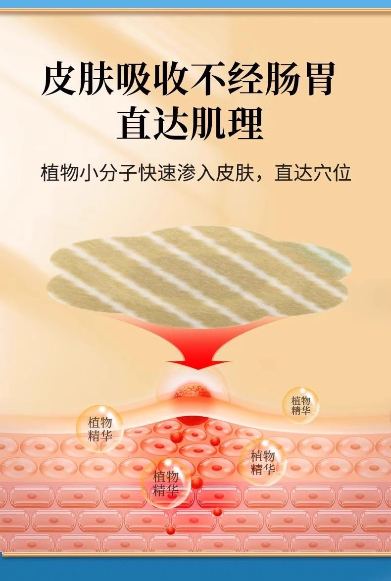 Children's Stomach Health and Digestive Patch 8 Stickers/Box