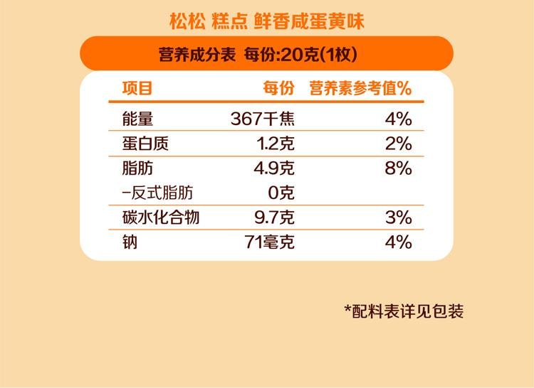 【中国直邮】好丽友ORION 松松蛋糕 咸蛋黄&原味肉松面包 - 120g/2盒(每盒6枚)