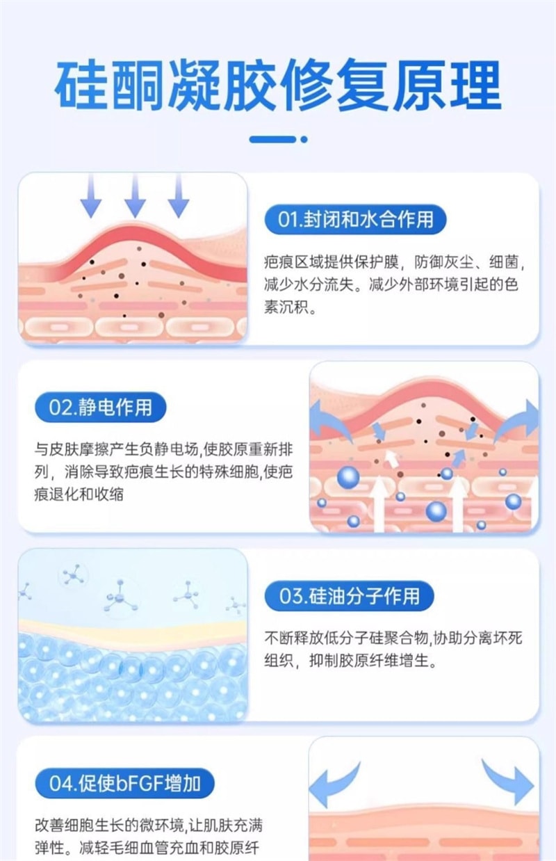 【中国直邮】 法兰度 医用硅酮疤痕凝胶15g修复祛疤膏去疤淡疤烧烫伤手术后预防疤痕