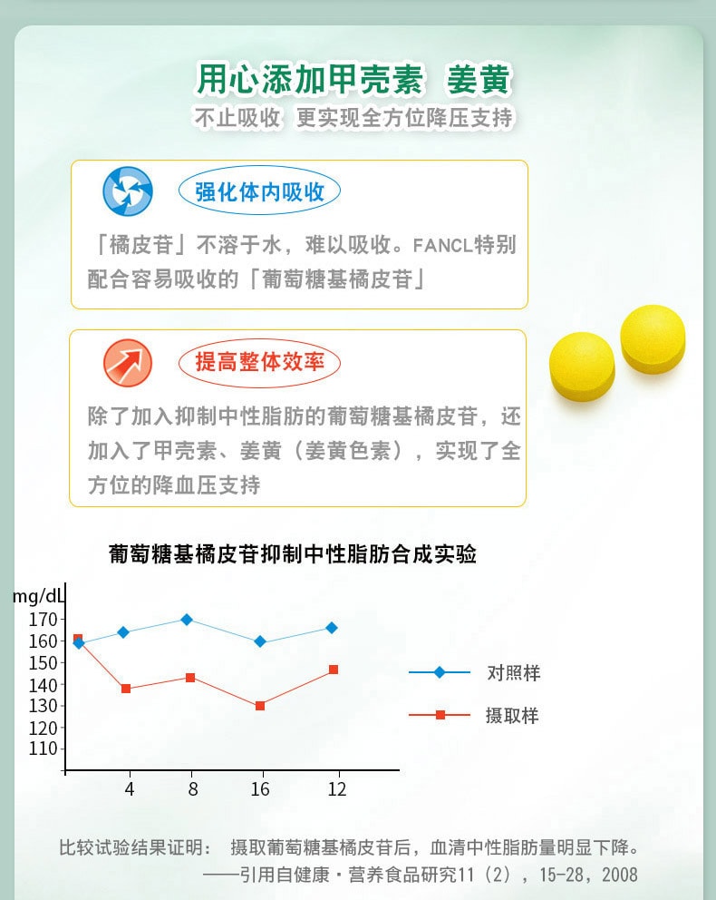 【日本直邮】FANCL芳珂无添加中性脂肪支援 健脂支援护肝降脂肪120粒30日份 新版