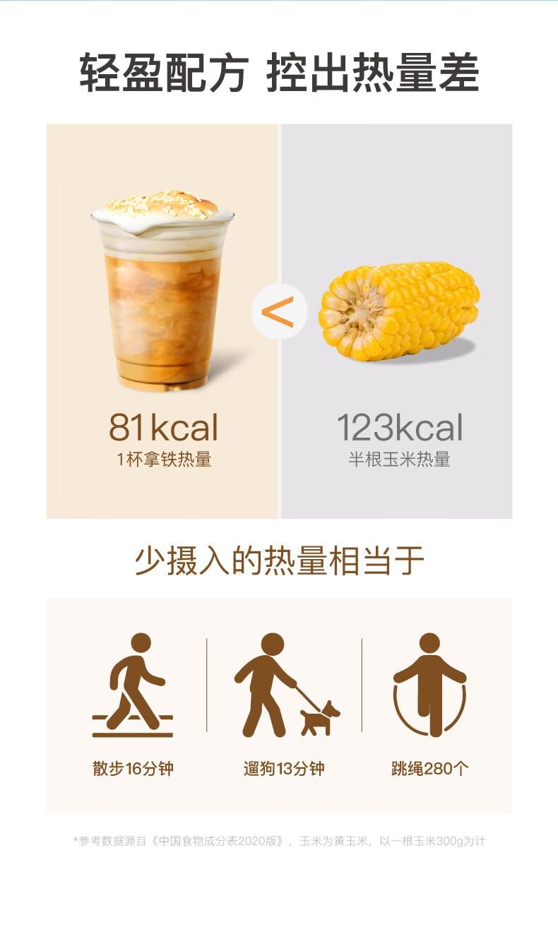 【中國直郵】 花田萃 桂花烏龍拿鐵 精品 即溶咖啡粉 冷萃 凍乾 濃縮茶咖 1盒 辦公室 提神