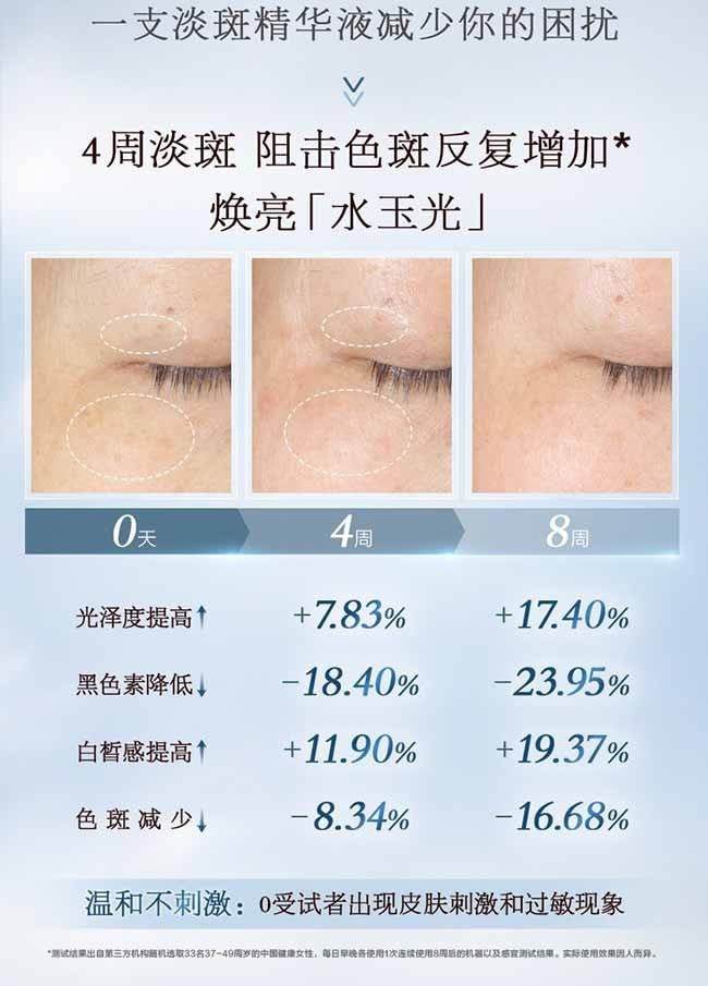 【日本直郵】資生堂ELIXIR怡麗絲爾 全新雙效淨白煥顏美白精華液22g@COSME大賞