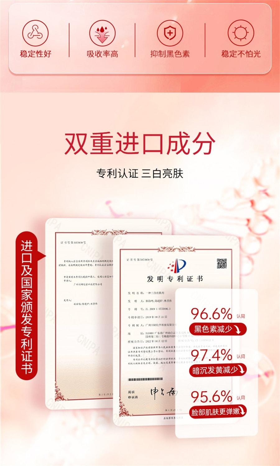【中国直邮】 Maigoole 熊果苷乳膏凝胶 肌源抑黑 去黄提亮  改善暗沉黑色素烟酰胺面霜 20g/盒