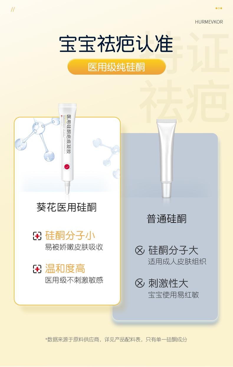 【中國直郵】 葵花藥業 醫用矽酮疤痕凝膠 祛疤膏 兒童專用小孩臉部燙傷摔傷去疤痕修復除疤 20g/支