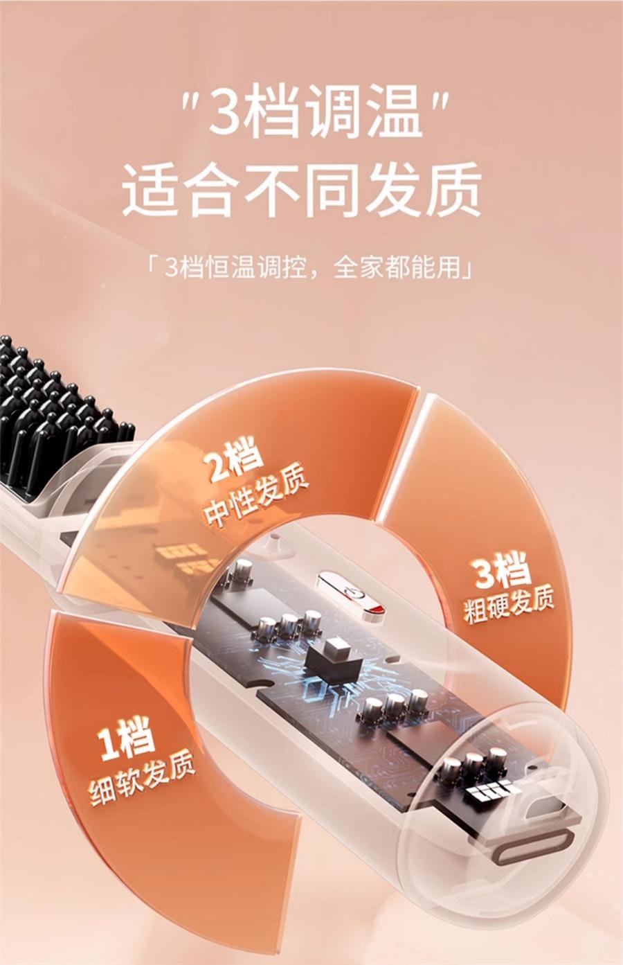 【中国直邮】 ovl 现代无线胶囊直发梳负离子充电电动卷发棒便携夹板干湿两用神器  旗舰款-雾绿
