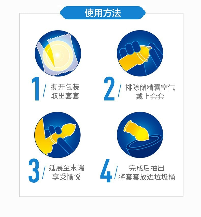 【中國直郵】傑士邦ZERO 零感超薄三合一保險套 18只裝