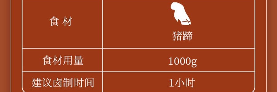 盒马 匠酱好 醇香川式老卤料 208g【爆好吃超方便】【不输周黑鸭】【亚米独家】