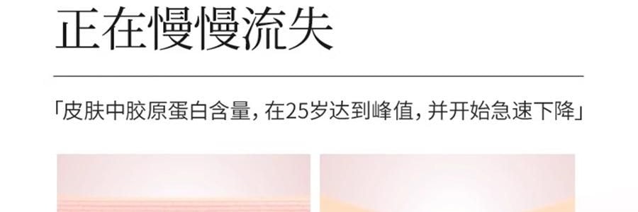 韩国HEXKIN赫诗琴 童颜胶原炮蛋白灌注面膜 赋颜水润胶原蛋白凝胶面膜 5片 黄色 紧致抗皱保湿 细腻水光肌 点亮熬夜肌