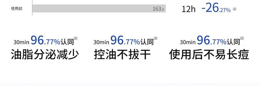 VOOLGA敷爾佳 雲朵淨澈潔顏蜜 150ml 洗卸養合一 長效控油 深層清潔毛孔 溫和舒緩 敏感肌適用