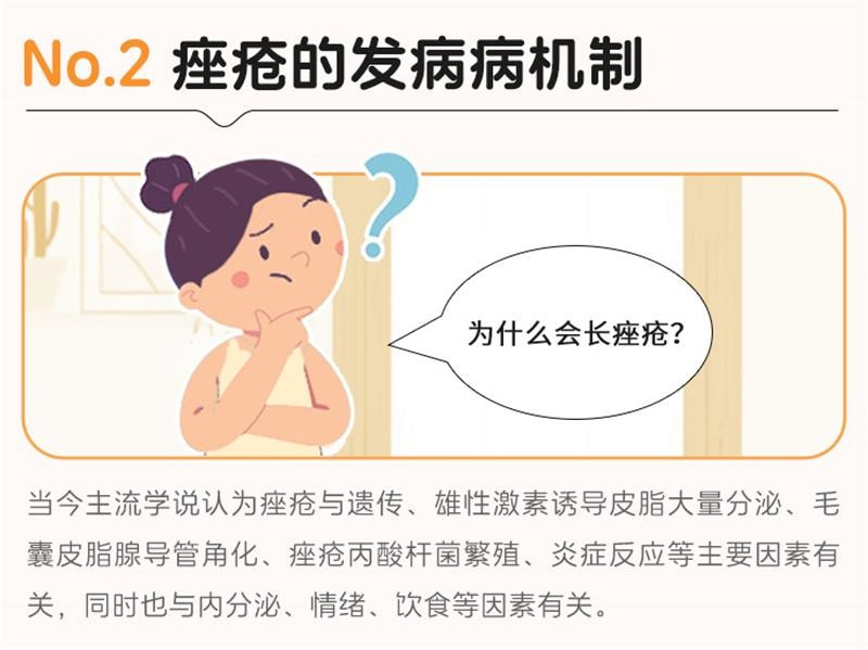【中国直邮】 美满 盐酸米诺环素 胶囊痤疮 毛囊炎 抗菌消炎 20粒