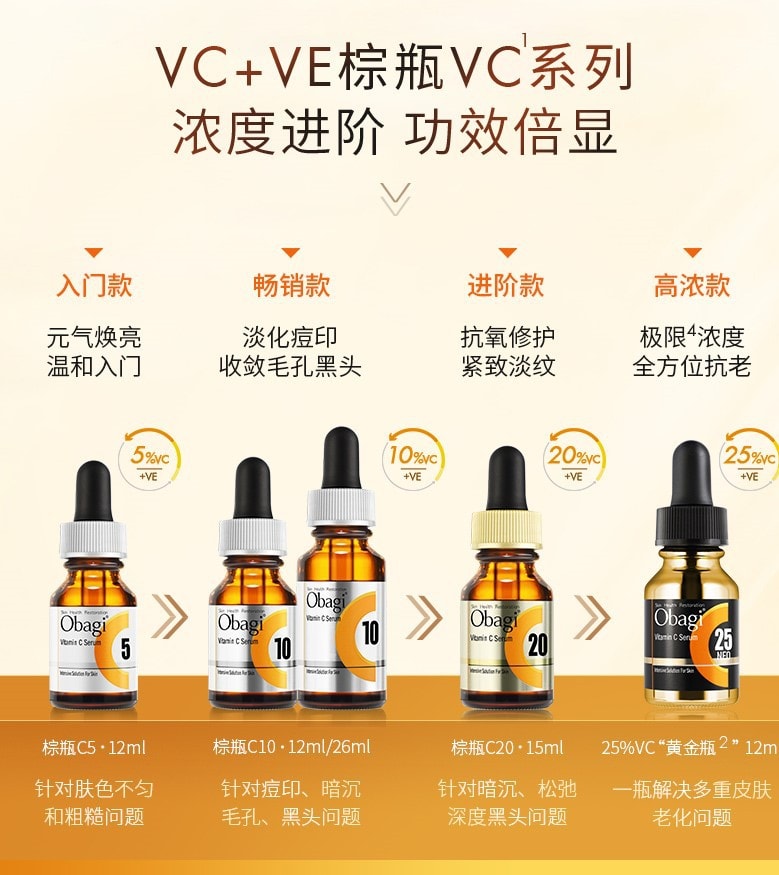 【日本直邮】OBAGI 欧邦琪 vc精华 提亮肤色改善粗糙 C10 26mL