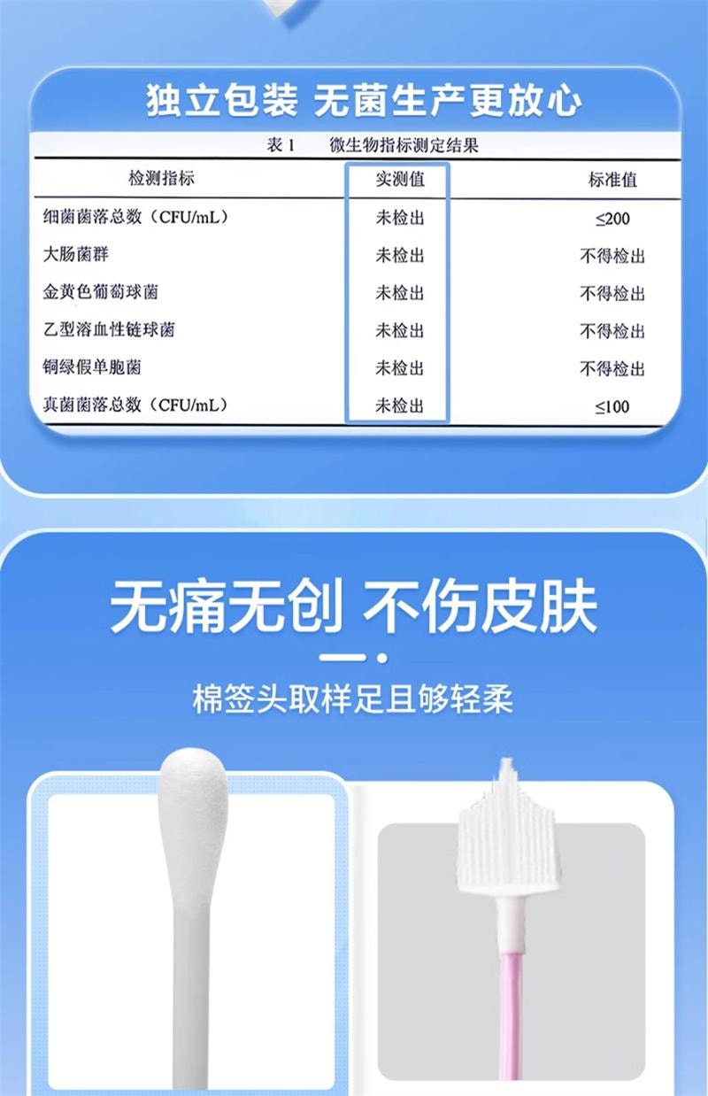 【中國直郵】 可孚 hpv病毒檢測測試紙自檢試劑卡男性自測尖銳濕疣子宮頸癌女性篩檢