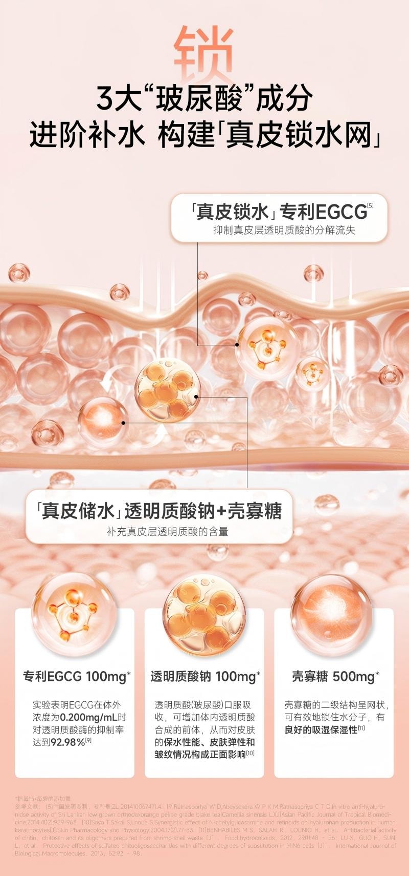 五个女博士 【全球累计销量超4亿瓶】 胶原蛋白肽8000mgEGCG饮2.0新升级玻尿酸补水锁胶原蛋白抗皱熬夜垮脸救星口服液50ml*10瓶入