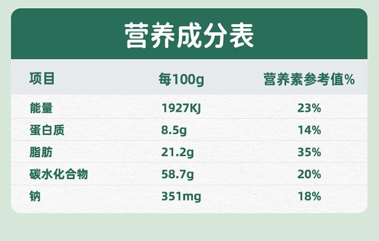  窩小芽 芝麻海苔夾心脆片 點心即食拌飯碎紫菜 嬰幼兒童寶寶點心 18g/袋