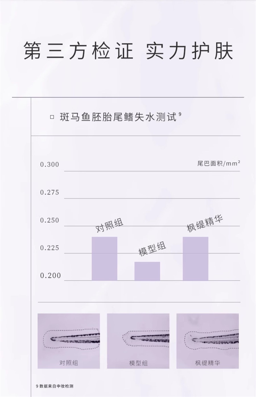 【中国直邮】枫缇 红石榴精华油熬夜提亮抗皱夜间保湿紧致以油养肤次抛面部胶囊 21粒
