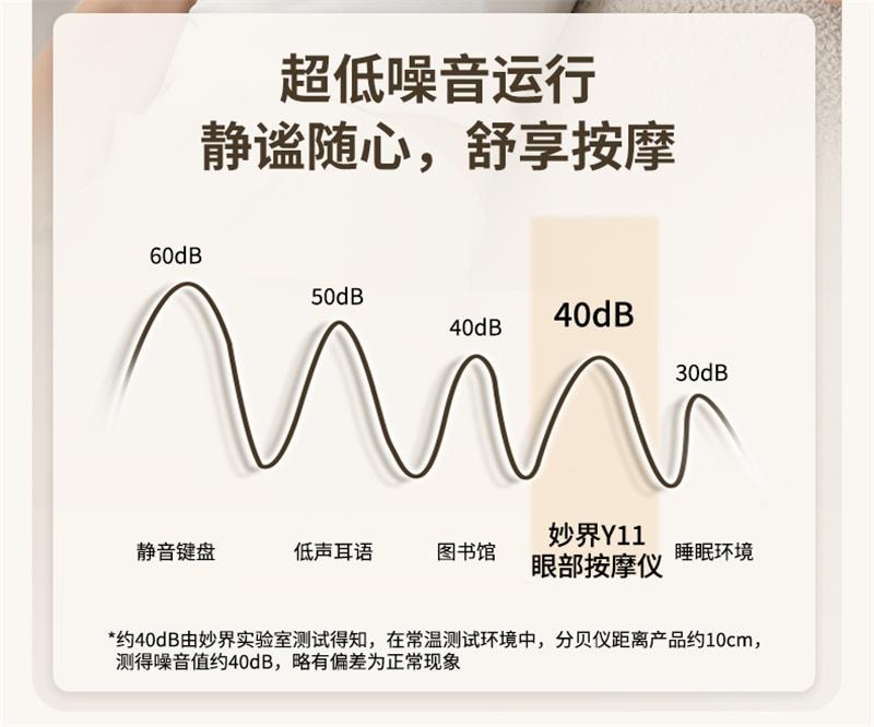 【中国直邮】 妙界 Y11眼部按摩仪器眼睛疲劳缓解热敷眼罩护眼仪 静音款 1个