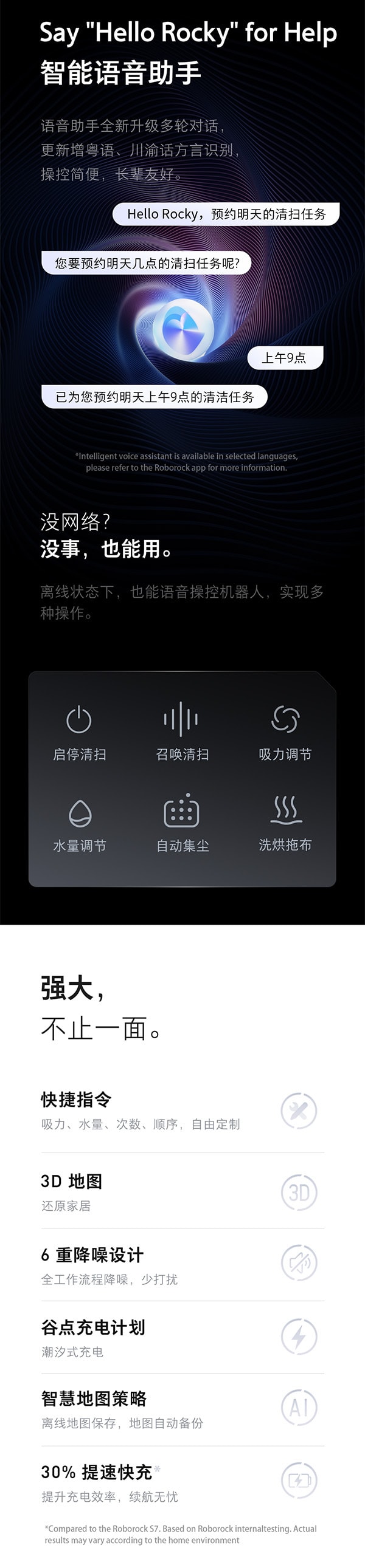 【夏促来袭】石头科技自清洁扫拖机器人S8MaxV Ultra