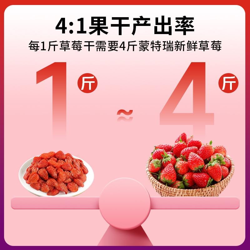 攀果 草莓乾 水果乾休閒零食蜜餞果脯 攀枝花特產蔬果 108g