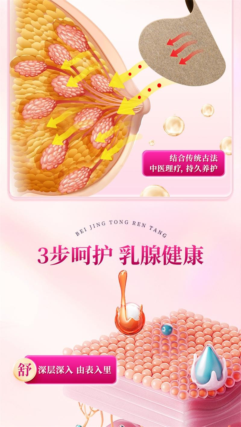【中国直邮】 北京同仁堂 乳腺炎增生结节散结贴 乳房胀痛疏通远红外小叶硬块囊肿 8贴/盒