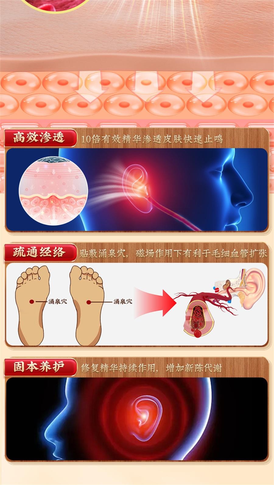 【中国直邮】 修正 穴位磁疗贴 耳鸣贴耳聋痛痒肿神经性耳鸣耳朵嗡嗡响王克星中耳炎专用贴膏12贴/盒