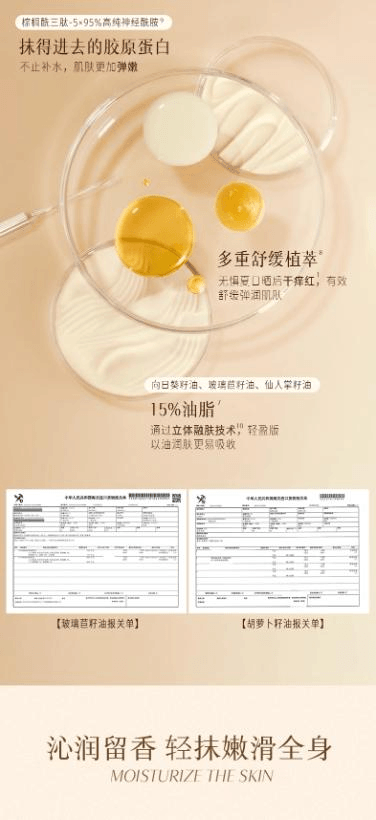 【王星越同款】独特艾琳 香氛身体乳 250ML-我的少年