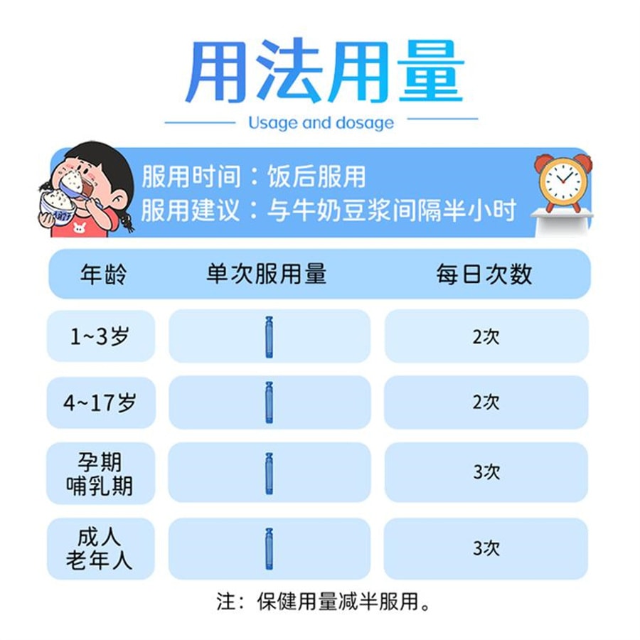 【中國直郵】扶娃 葡萄糖酸鈣鋅口服液 4盒 兒童成人鈣鐵鋅口服液補鈣補鋅補鐵賴氨酸 10ml*12支*4盒