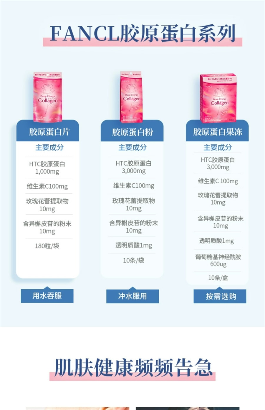 【日本直郵】日本 FANCL 芳珂 修復肌膚 水嫩保濕 淡化細紋 膠原蛋白片 180粒/袋