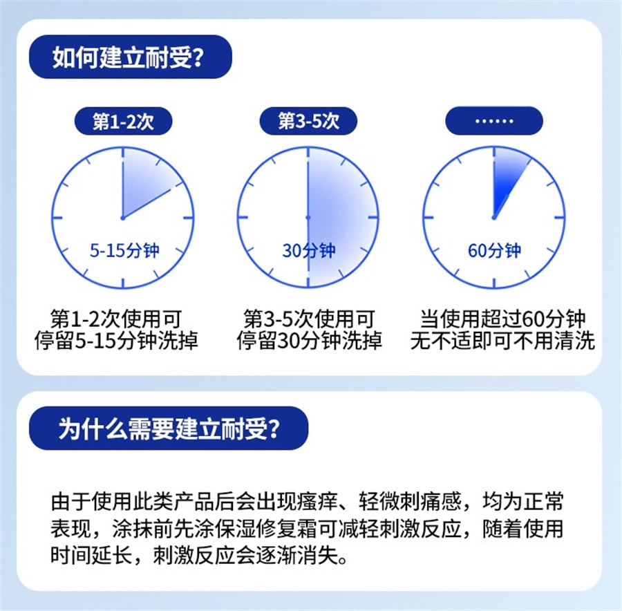  翼颜 壬二酸净颜凝露30g+水杨酸细致毛孔霜30g 去黑头紧致毛孔(日夜组合装)