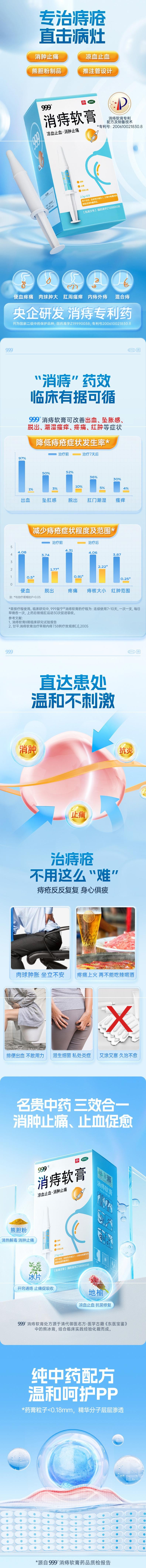 【中国直邮】999 消痔软膏 肛裂痔疮膏 凉血止血消肿止痛 2支装