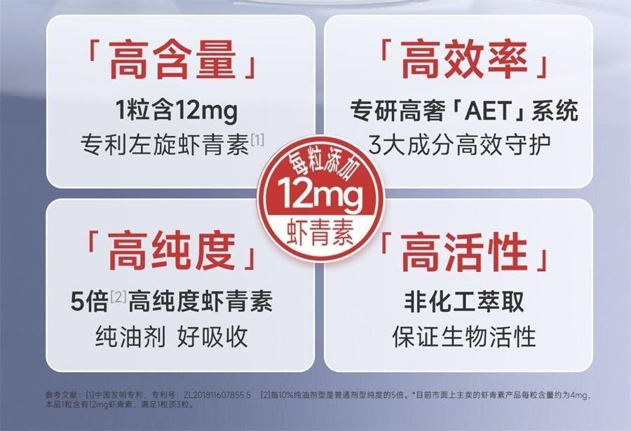 【中國直郵】 五個女博士 12mg蝦紅素膠囊口服雨生紅球藻進口白番茄 30粒/瓶(小紅書種草推薦)