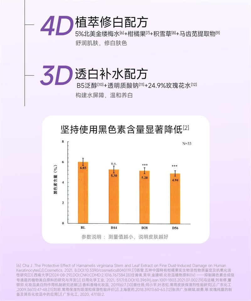 White Code White Tomato Drink 30ml*10 bottles/box Whitening internal drink whitening essence collagen peptide oral liqui