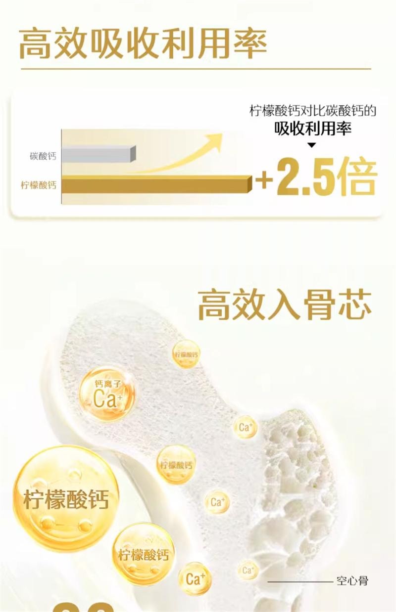 【中國直郵】澳洲 Swisse 維生素D片鈣片中老年補鈣維生素d檸檬酸鈣片青少年孕婦保健品 200片